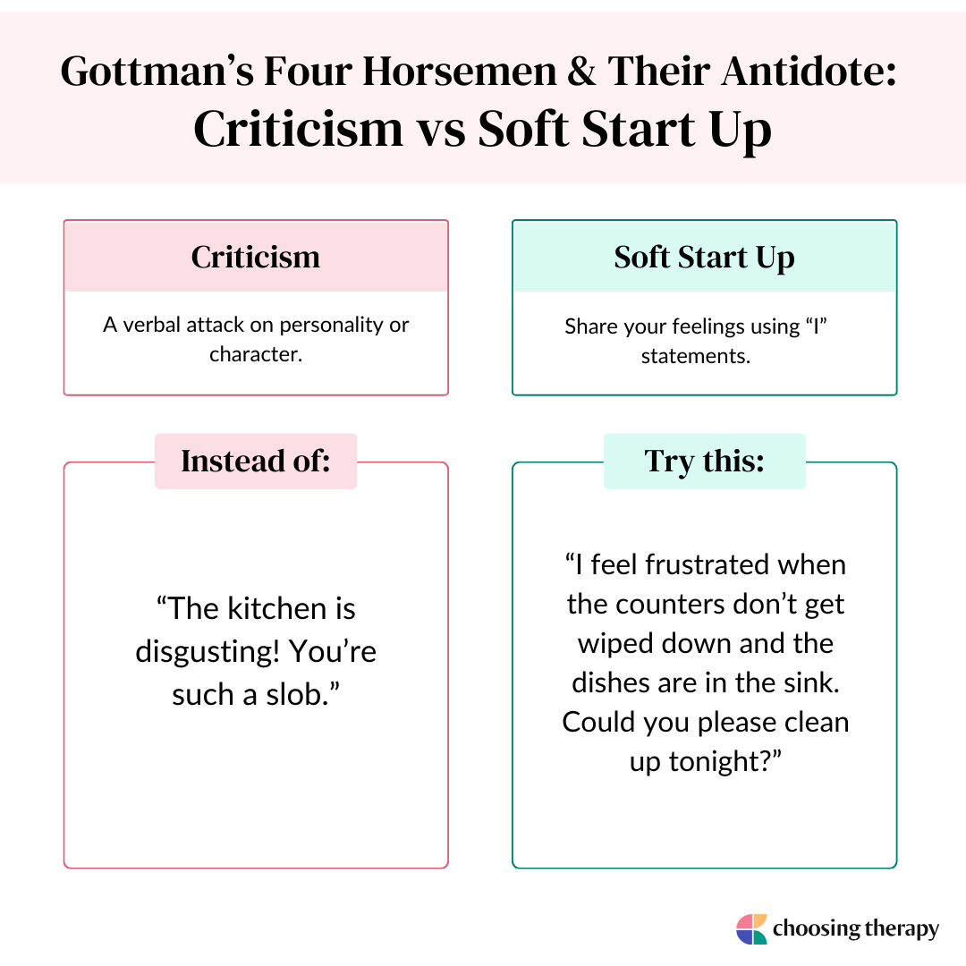 The First Horseman: Crticism