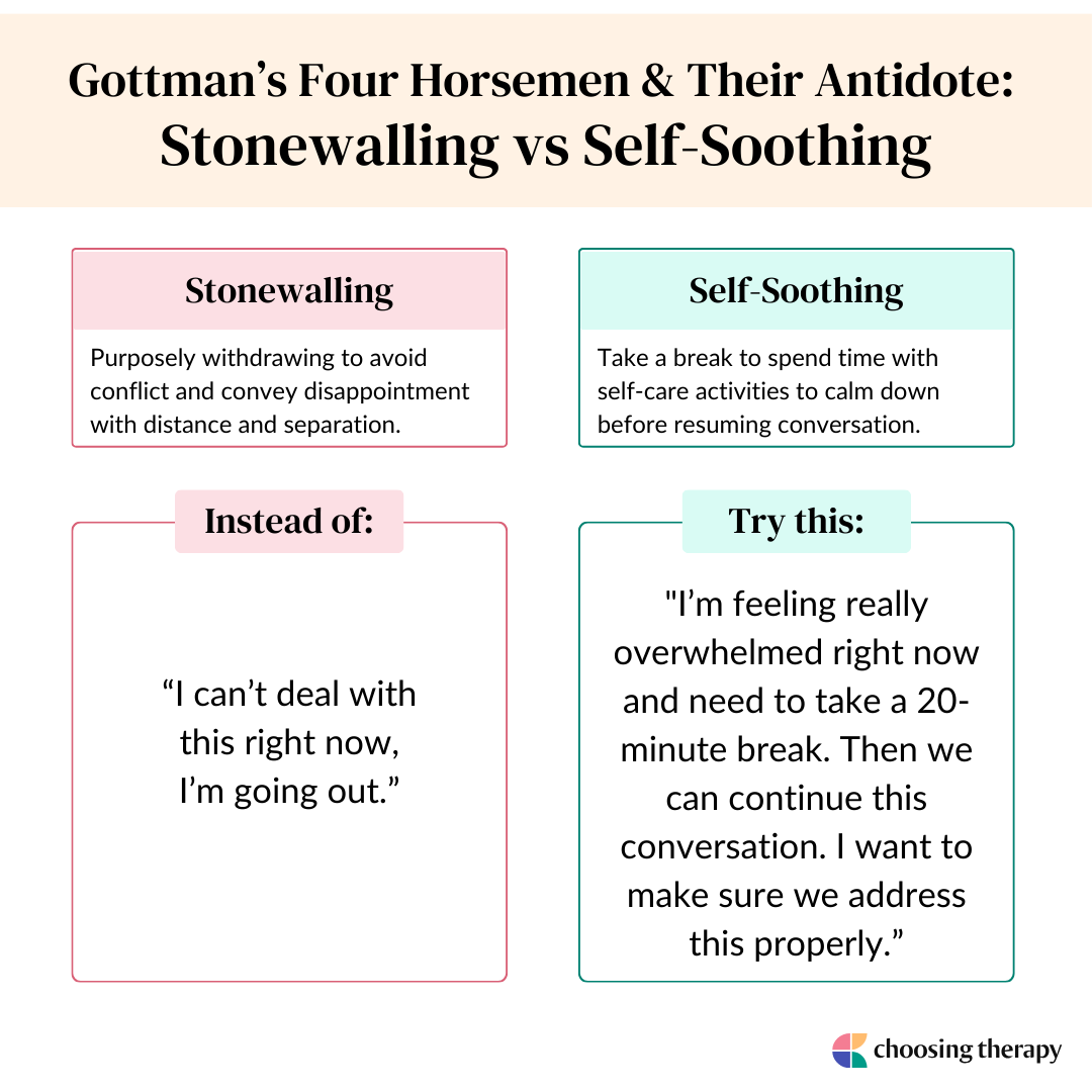 The Fourth Horseman Stonewalling