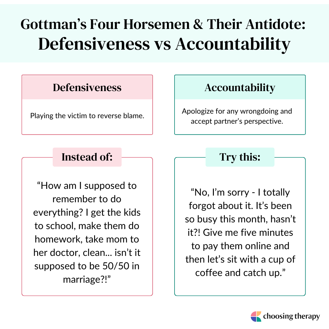 Gottman Four Horsemen Defensiveness Example